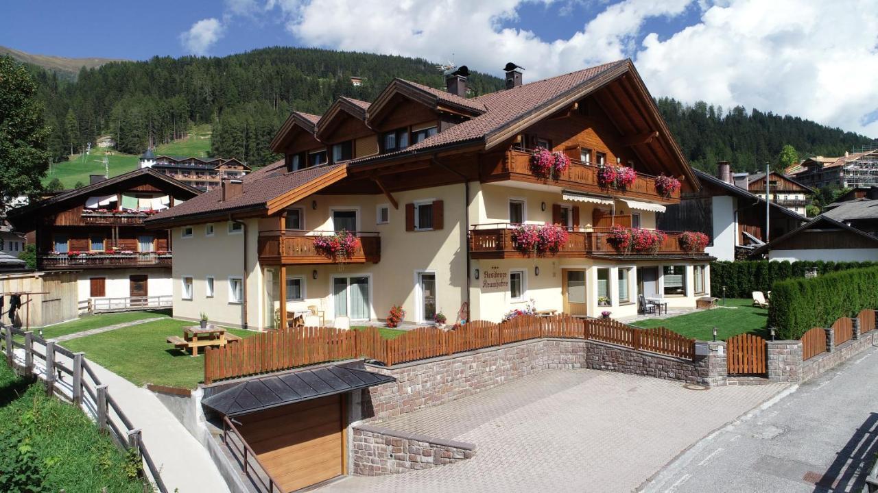 Kramhuter